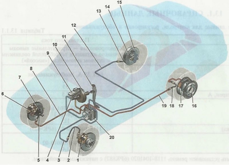 Лада гранта схема тормозной системы с абс