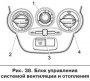 Управление системой вентиляции и отопления салона