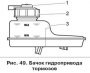 Тормозная система
