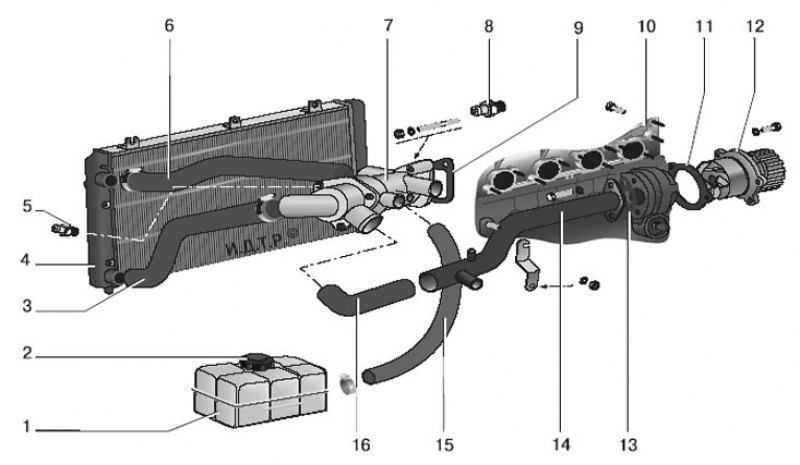 схема патрубков системы охлаждения приора 16