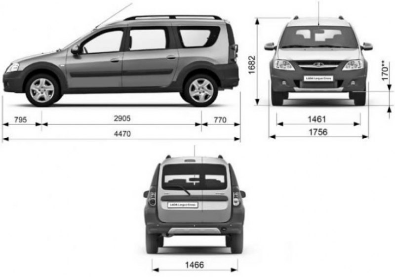 Lada Largus фургон и универсал