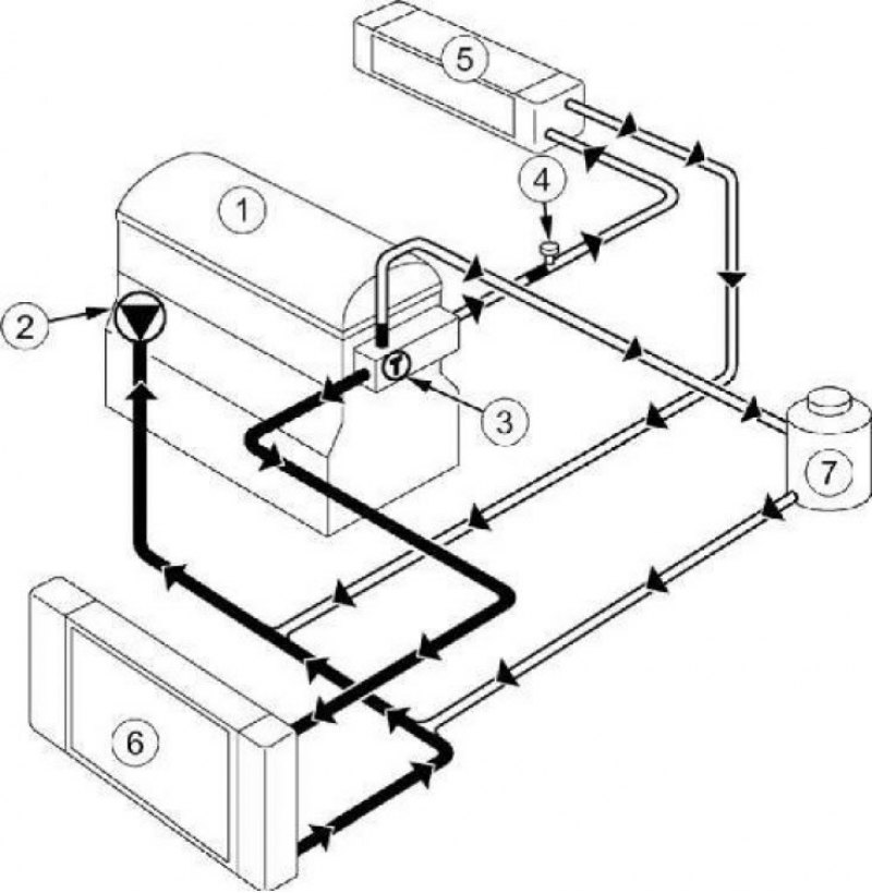 Движение охлаждающей жидкости. Схема системы охлаждения двигателя к4м. Лада Ларгус система охлаждения двигателя. Принципиальная схема системы охлаждения двигателя. Система охлаждения двигателя Лада Ларгус 8.