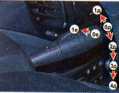 0д (OFF) — стеклоочиститель выключен;