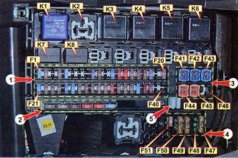Лада веста блок предохранителей в салоне схема