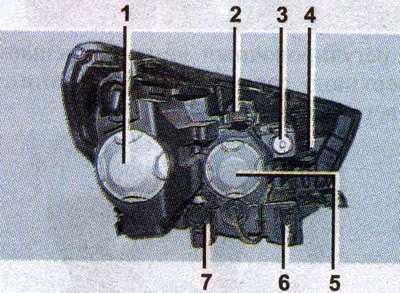 регулировочные винты света фар лада гранта