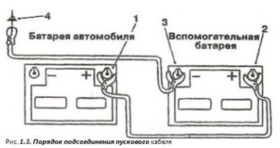Проверить надежность зажимов и целостность…