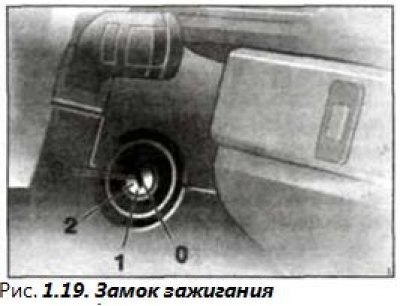 Замок зажигания (рис. 1.19) установлен на…