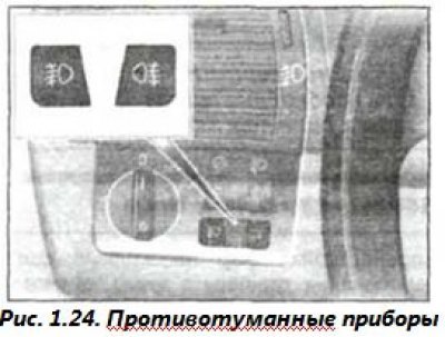 1 - дальний свет; 2 - прерывистый световой…