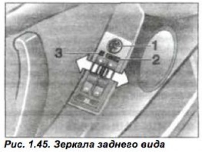 Наружные зеркала заднего вида (рис.…