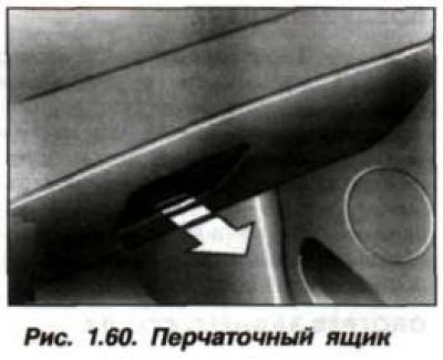 Перчаточный ящик открывается, если потянуть за…