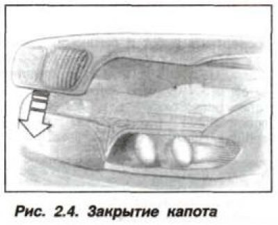 Закрой капот. Закрытие капотов сравнение от 0 до 10. Закрылся капот по рукам прикол.