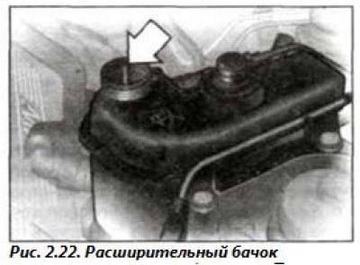 Запрещено снимать крышку заливной горловины…