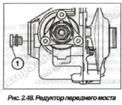 Замену масла в редукторе переднего моста…