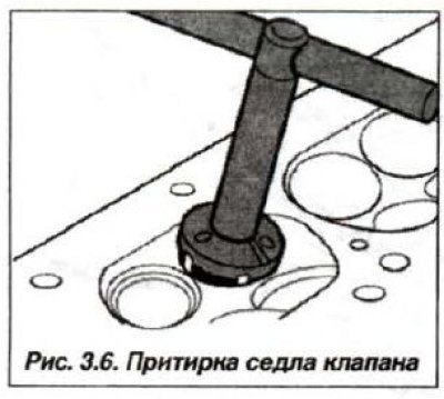 Технология выполнения притирки седел клапанов…