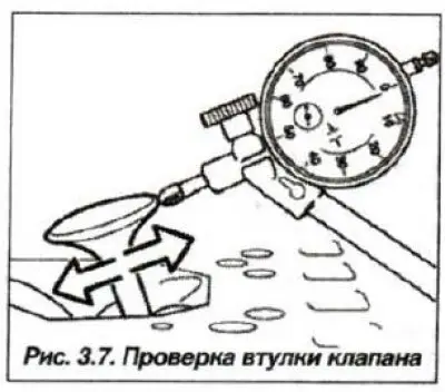 Проверку зазора следует проводить с…