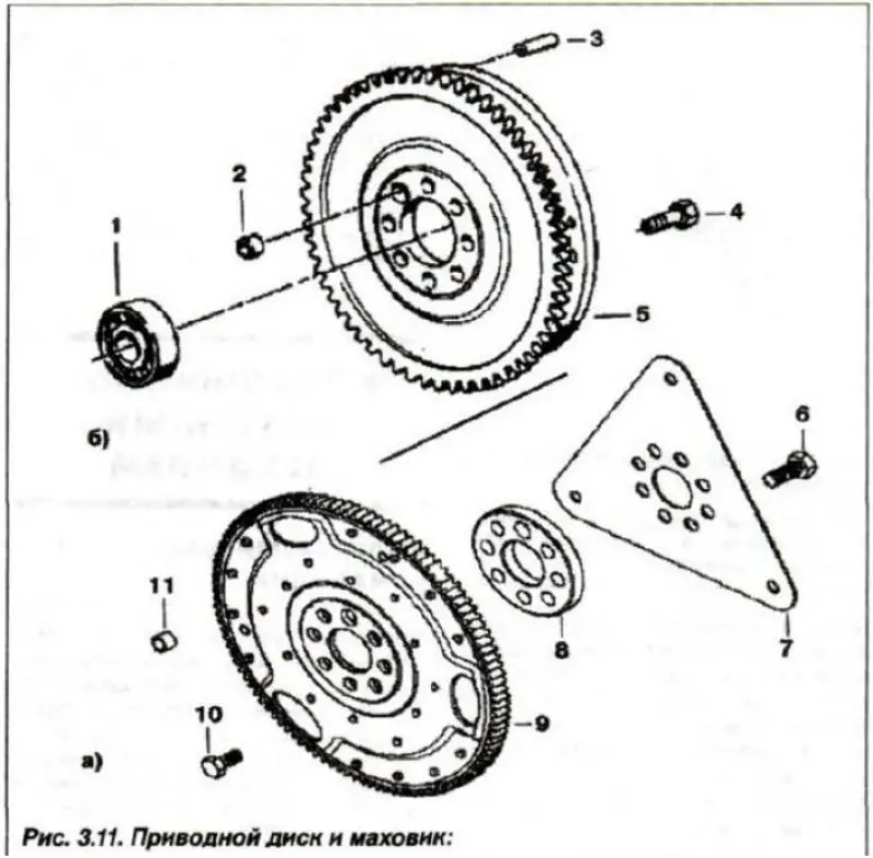 1 - подшипник; 2, 11 - центрирующая втулка…