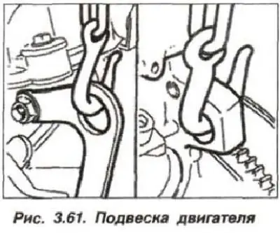 Расположение передних и задних проушин для снятия…