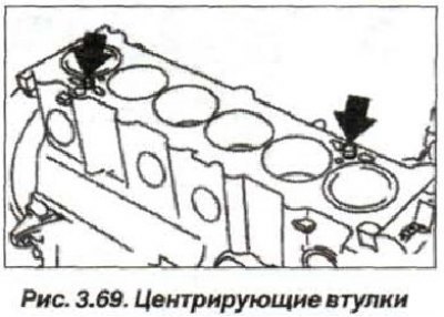 Проверить центрирующие втулки (стрелки, рис.…