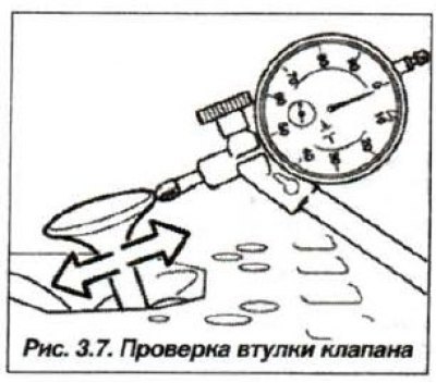 Установить стрелочный индикатор (см. рис. 3.7) и…