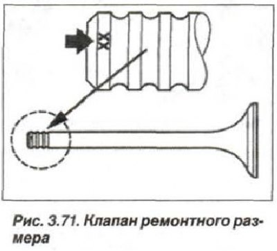 Прижать направляющий грибок (1) к седлу клапана и…
