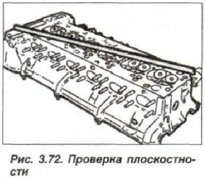 Проверку уплотнительной плоскости головки блока…