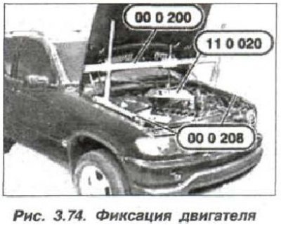 Зафиксировать двигатель с помощью сборки…