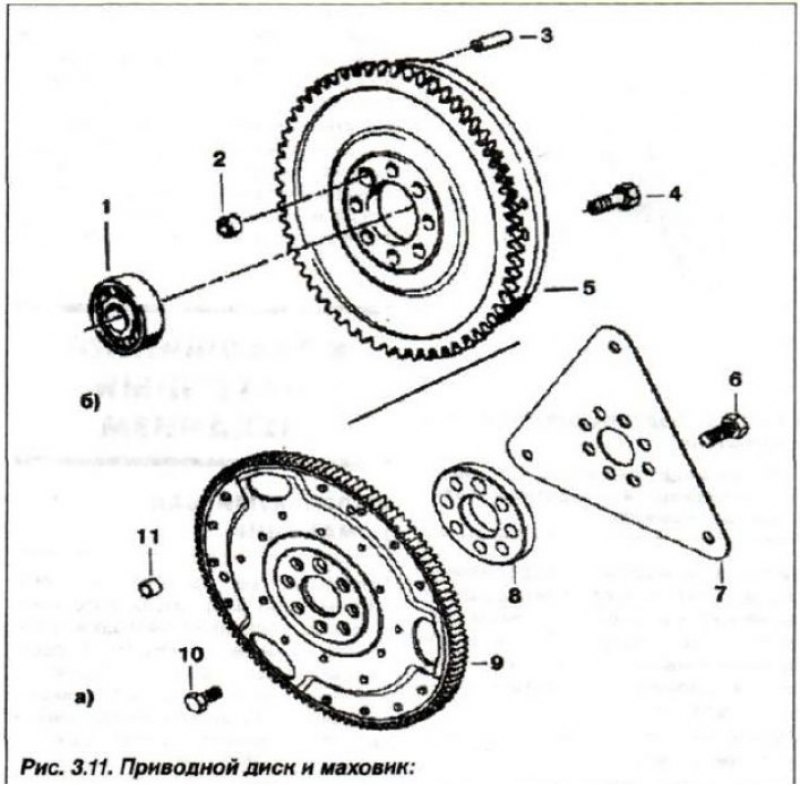 1 - подшипник; 2, 11 - центрирующая втулка…