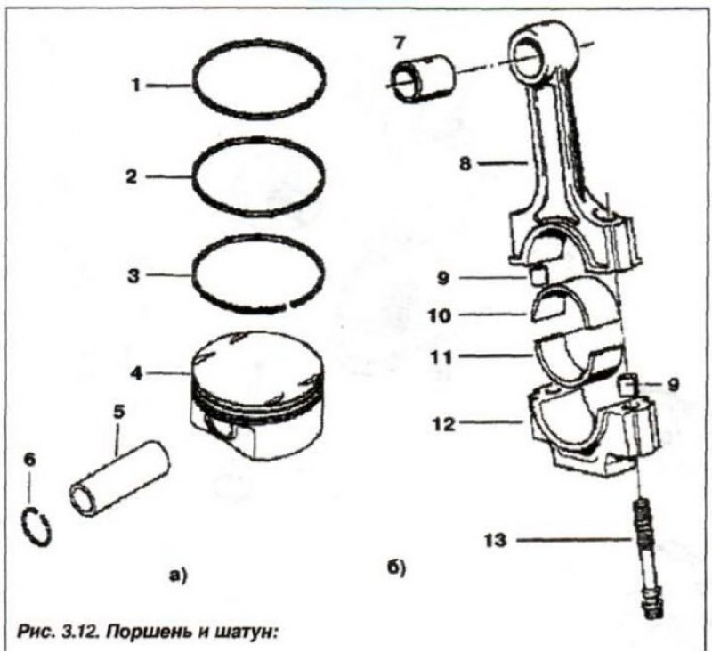 1, 2 - компрессионное кольцо; 3 - маслосъемное…
