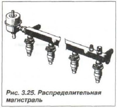 Расфиксировать и отсоединить шланг (2, см. рис.…