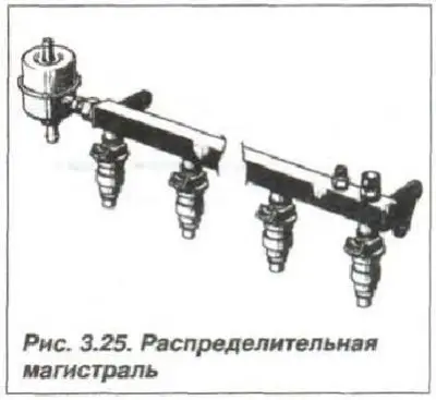 Расфиксировать и отсоединить шланг (2, см. рис.…