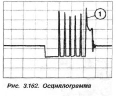 Перед установкой необходимо проверить катушку…