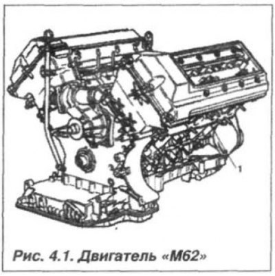 Общая компоновка двигателя и место расположения…
