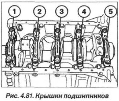 Последовательно ослабить все крайние болты в…