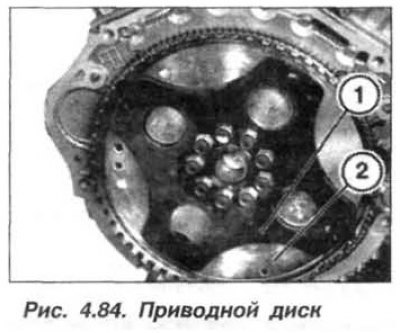Отвернуть крепежные болты (9 шт., рис. 4.84).