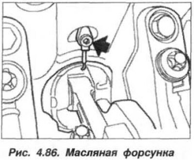 В нижней части блока цилиндров, между постелями…