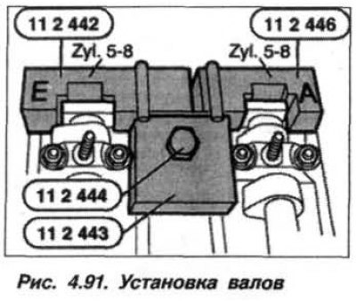 Установить приспособления «11.2.446» (А) и…