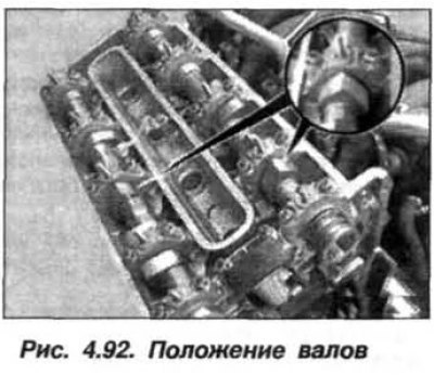 повернуть распределительный вал выпускных…