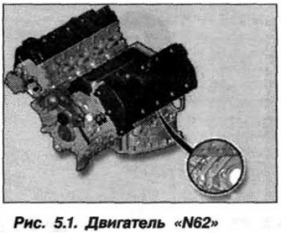 Общая компоновка двигателя и место расположения…