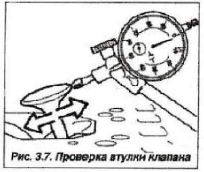 Технология выполнения притирки седел клапанов и…