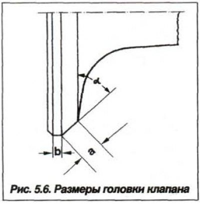 Минимальная высота цилиндрической части тарелки…