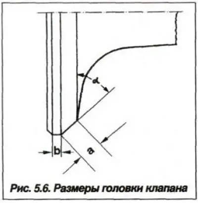 Минимальная высота цилиндрической части тарелки…