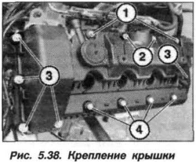 Вывернуть болты (1–4, рис. 5.38) и снять крышку…