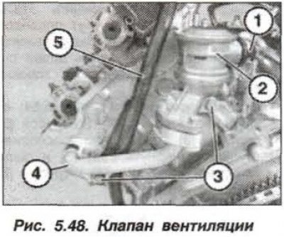 Снять левые исполнительные узлы системы VANOS…