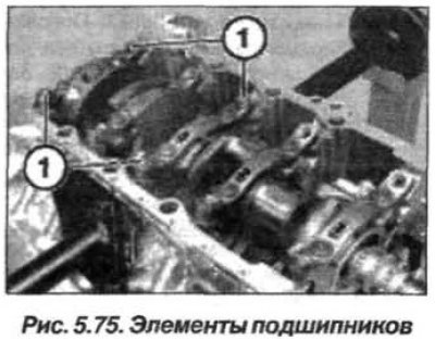 Отвернуть элементы (1, рис. 5.75) крепления…