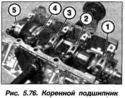 Проверить маркировку крышек (оцифровка в кругах,…
