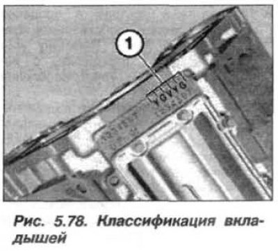 Изображенные на рисунке буквы (1, рис. 5.78)…