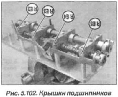 Отвернуть спецгайку – приспособление «11.9.473»,…