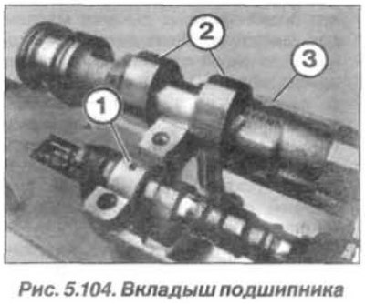 Убедиться, что вкладыши (1, рис. 5.104)…