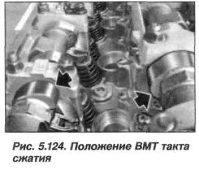 Кулачки распредвала при вмт. Верхняя мертвая точка БМВ n53.