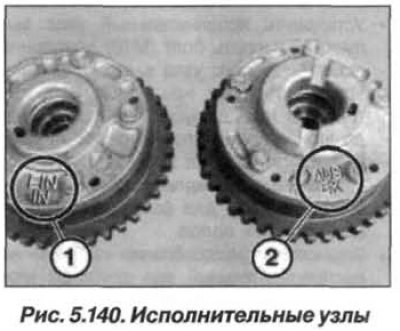 Исполнительный узел впуска (1, рис. 5.140) имеет…